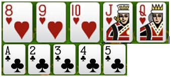 Pokerde El Sıralaması ve En Yüksek Kart Nedir. - 
